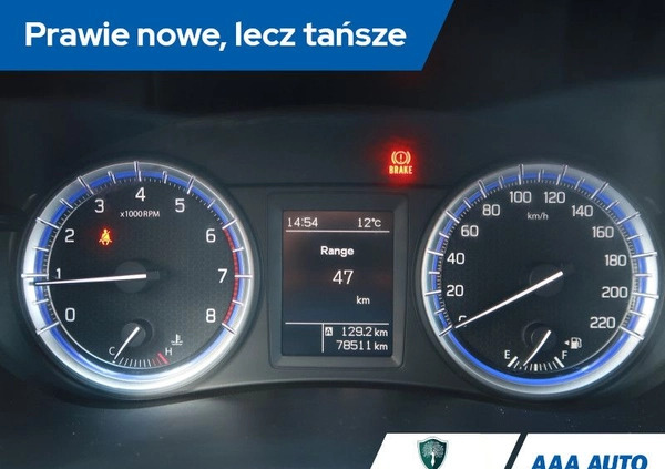 Suzuki SX4 S-Cross cena 65000 przebieg: 78511, rok produkcji 2019 z Rajgród małe 172